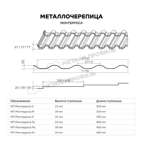 Такой товар, как Металлочерепица МЕТАЛЛ ПРОФИЛЬ Монтерроса-SL (ПЭ-01-8012-0.5), можно приобрести в Компании Металл Профиль.