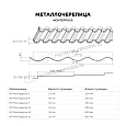 Металлочерепица МЕТАЛЛ ПРОФИЛЬ Монтерроса-M (PURETAN-20-RR35-0.5)